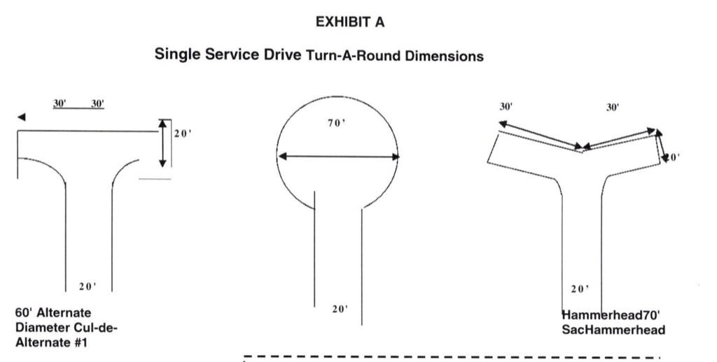 Approved fire code turn arounds.